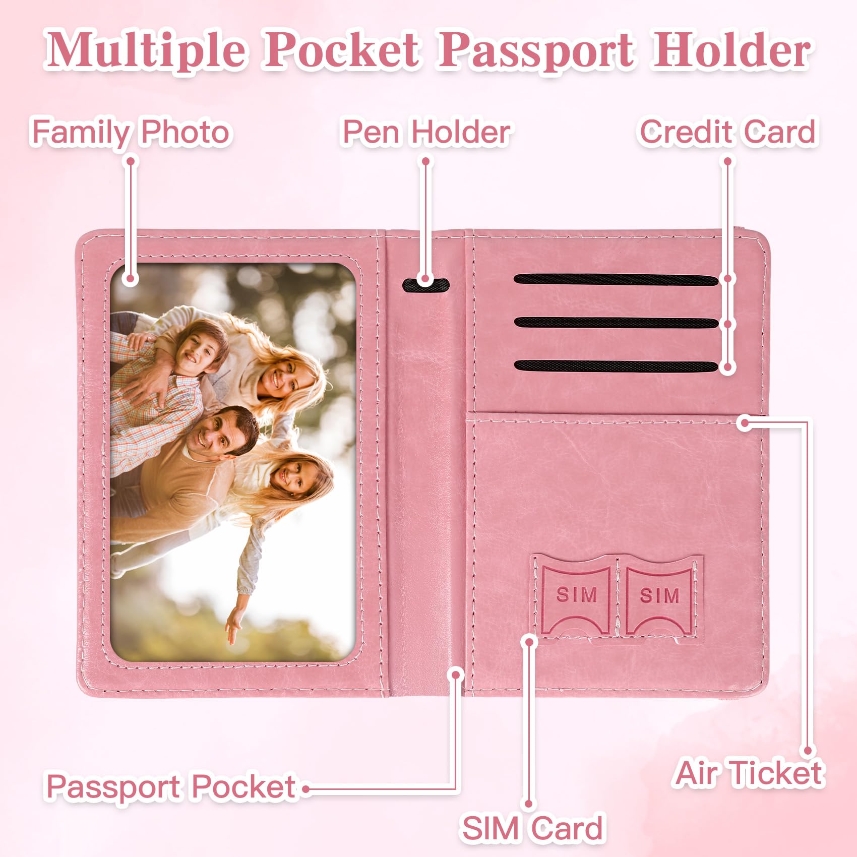 حافظة جواز سفر للسفر، غطاء جوا - مراجعة Passport Wallet Rfid وسعره